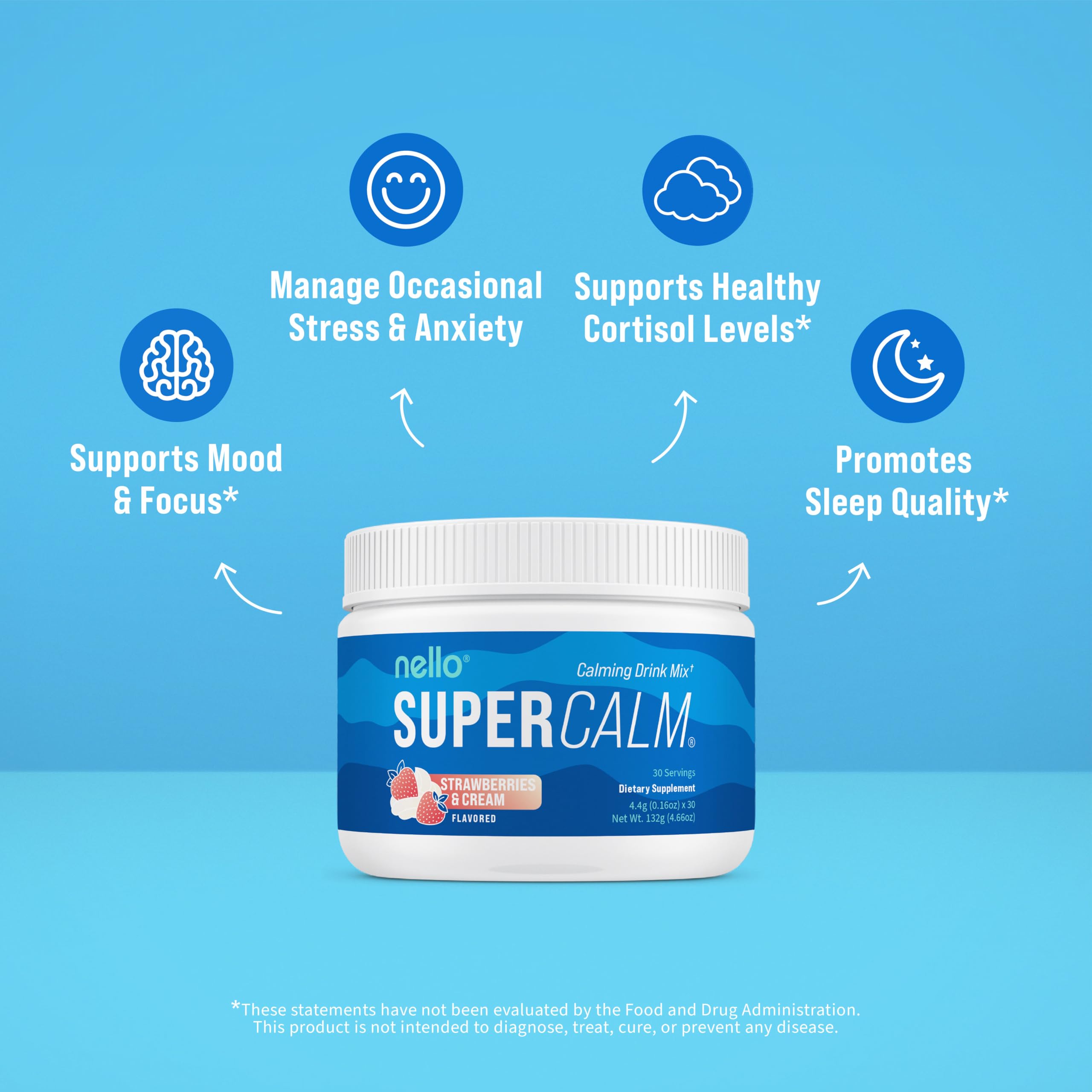 Nello Supercalm Powdered Drink Mix, Cortisol Reducer and Sleep Aid Supplement, L Theanine, Ksm-66 Ashwagandha, Magnesium Glycinate, Vitamin D 3, No Sugar, Non GMO, On The Go, 20 Ct, Raspberry Lemonade