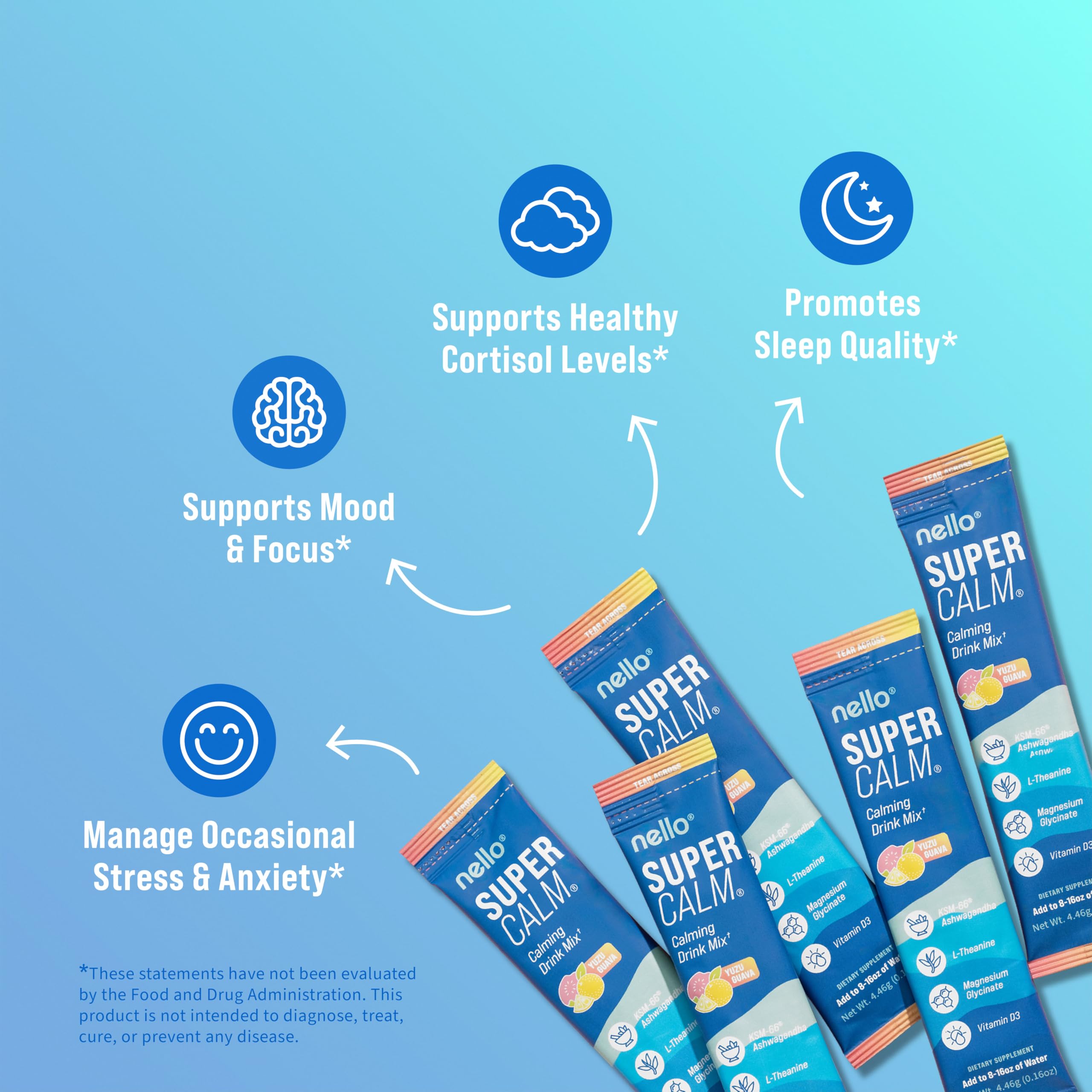 Nello Supercalm Powdered Drink Mix, Cortisol Reducer and Sleep Aid Supplement, L Theanine, Ksm-66 Ashwagandha, Magnesium Glycinate, Vitamin D 3, No Sugar, Non GMO, On The Go, 20 Ct, Raspberry Lemonade